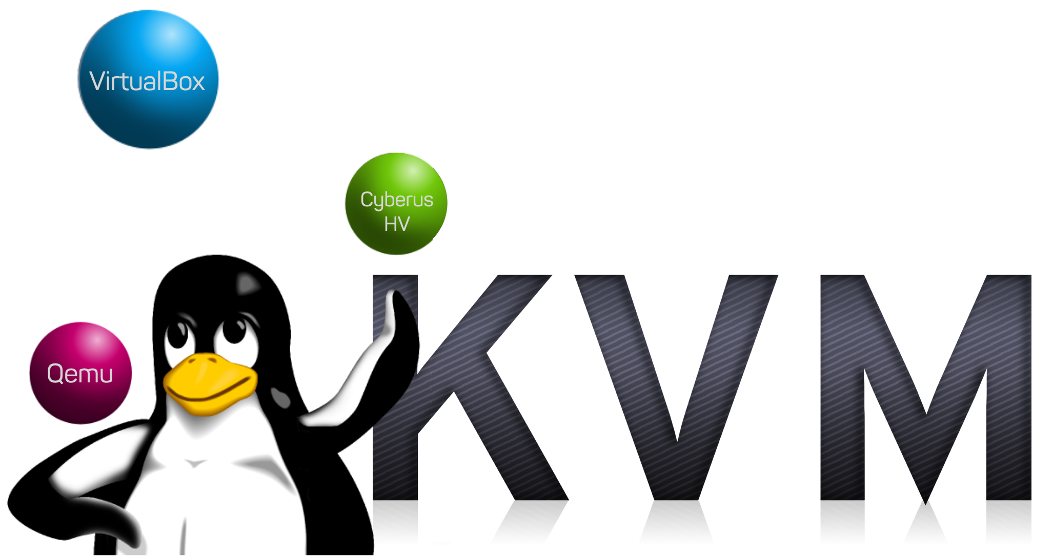 KVM Backend for VirtualBox public release